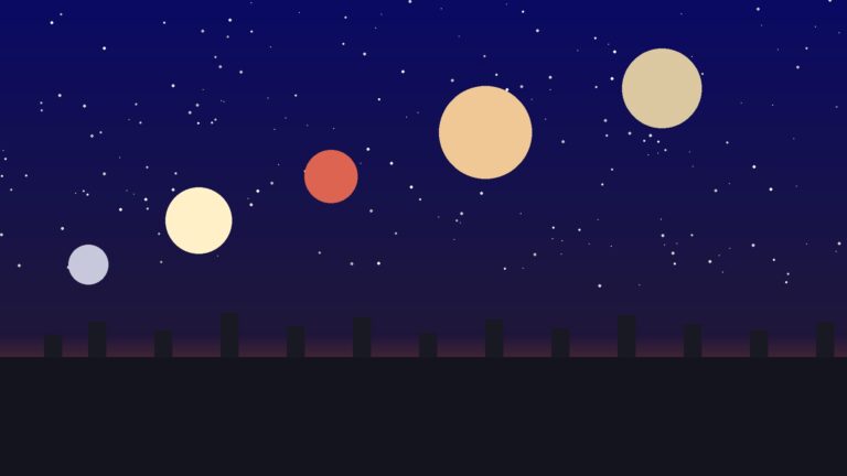 Six Planets Align in Pre-Dawn Sky Today: How to Watch the Rare Cosmic Event on August 13, 2026