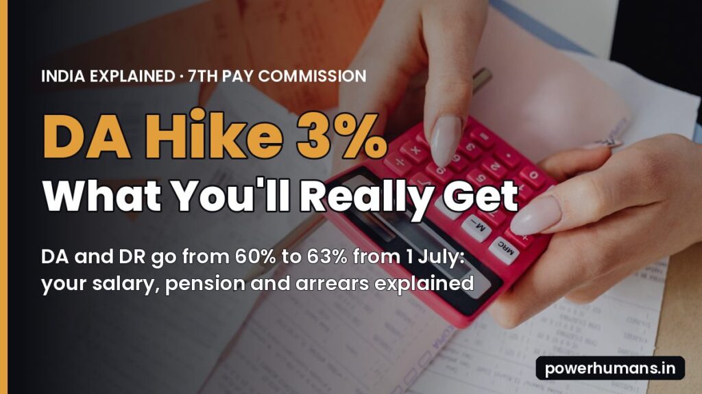DA hike 3 percent explained: hands using a calculator over bills, with text saying DA and DR rise from 60% to 63% from 1 July