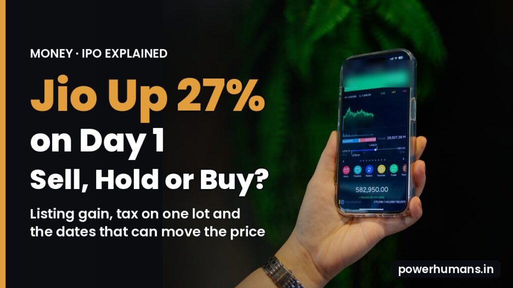 Jio IPO listing gain: hand holding a phone with a stock chart and the text Jio up 27% on day 1, sell, hold or buy?