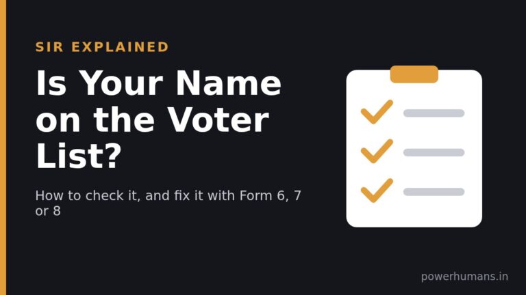 SIR Explained: Why India’s Voter Lists Are Being Rechecked and How to Find Your Name