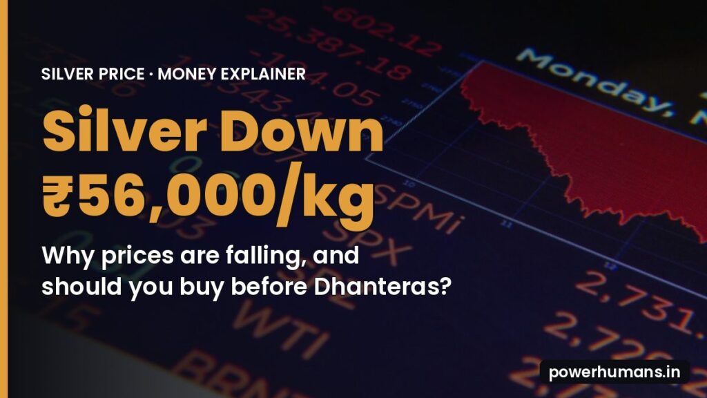 Red falling market chart on a screen with the text Silver Down ₹56,000/kg, why prices are falling and should you buy before Dhanteras